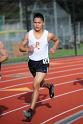 East Bay Invitational634